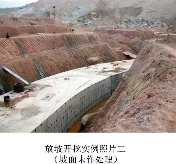 金昌放坡开挖及简易支护适用性